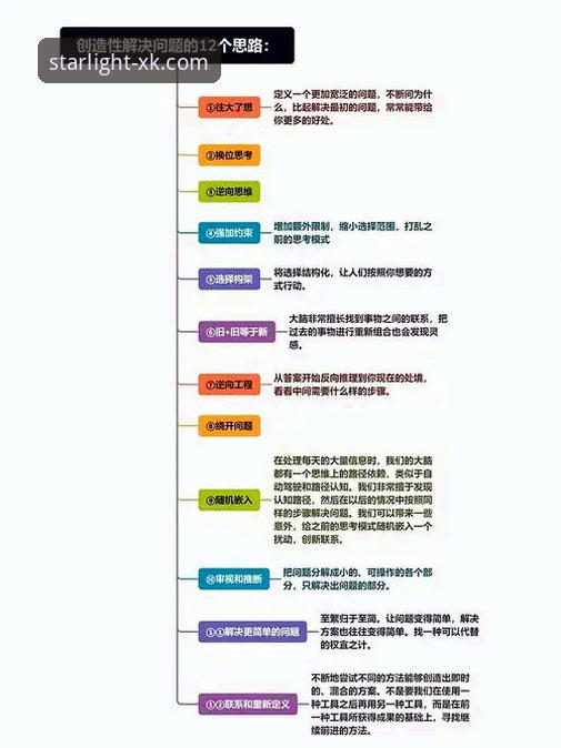 获取星空官方最新版下载的3个关键步骤与2个常见问题解析