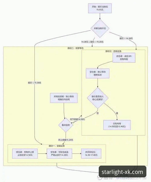 星空用户注册 星空娱乐平台用户注册流程与体验全面评测:从入口到专属世界的深度解析